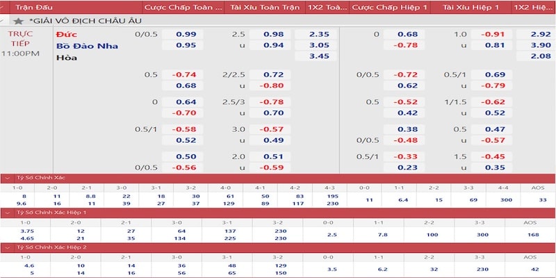 Kèo Nhà Cái - Mở Mang Kiến Thức Thể Thao Tại Nhà Cái J88 2 SABA - Thỏa sức đam mê kèo nhà cái cùng thương hiệu uy tín